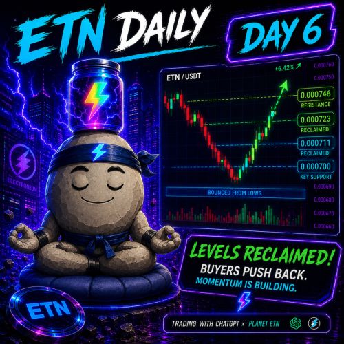 ETN Daily Trading With ChatGPT: Buyers Reclaim $0.000723 After Bounce From the Lows | Day 6