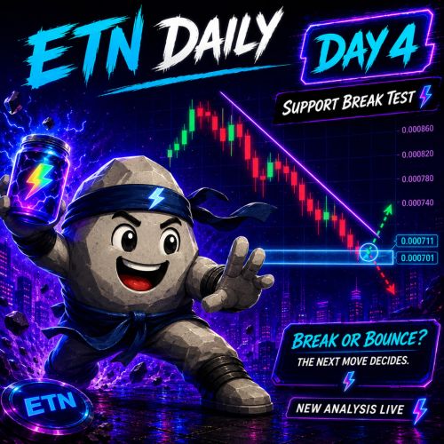 ETN Daily Trading With ChatGPT: $0.000711 Breaks Intraday as ETN Tests New Lows | Day 4