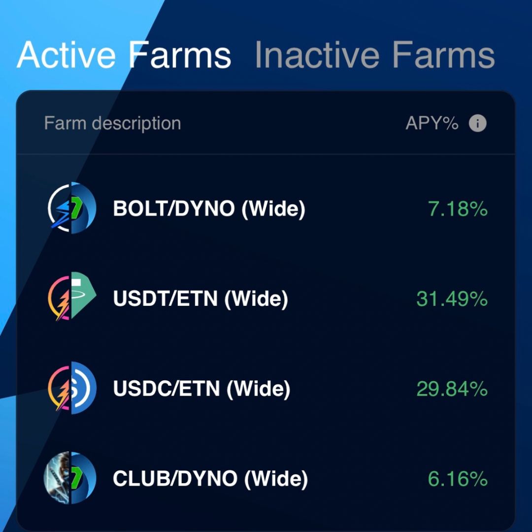 Crypto Farms in 2026: Understanding DeFi Liquidity Pools, Risks, and Opportunities