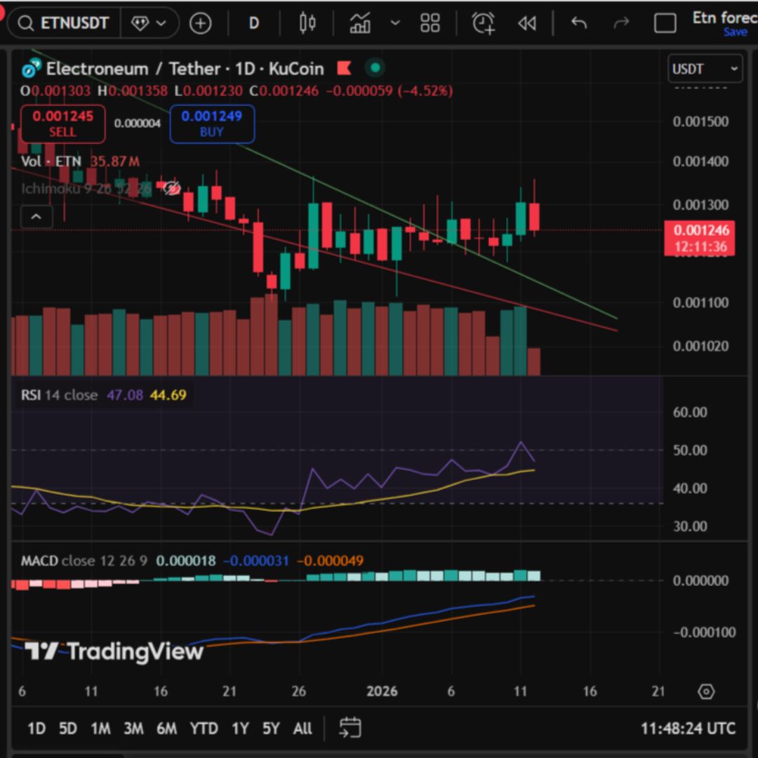 Ricardored71 TA Planet - Nexus 77