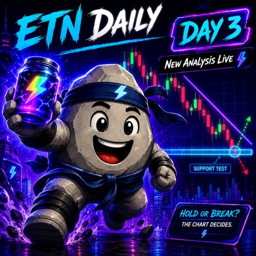 ETN Daily Trading With ChatGPT: Can $0.000711 Support Hold? | Day 3